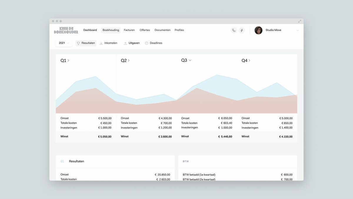 Online tool with a zero learning curve